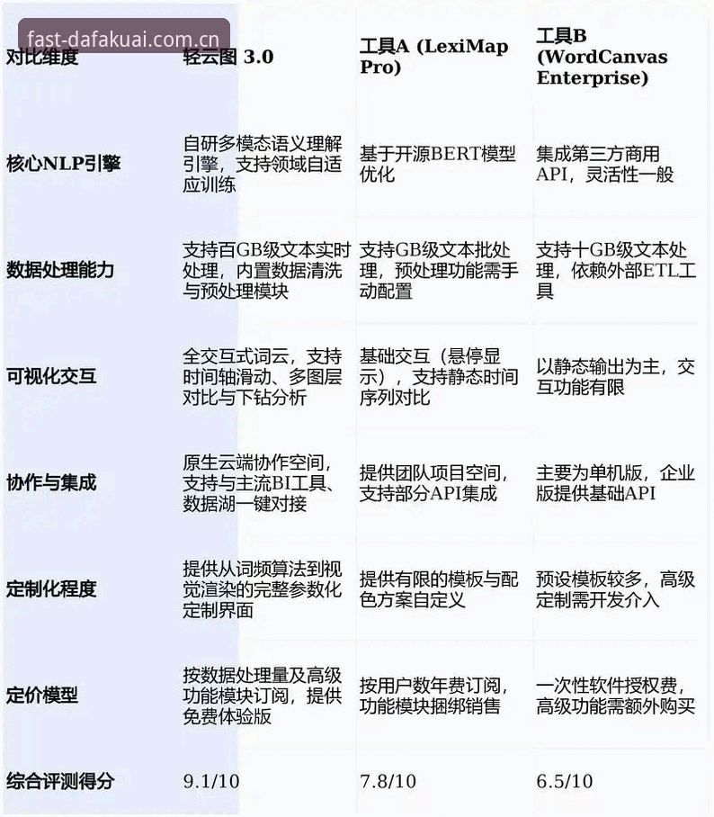 大发快三彩票官网最新开奖数据同步2026最新版本 一个老用户的大发快三平台2026新版实战经验:数据同步与版本迭代的核心逻辑
